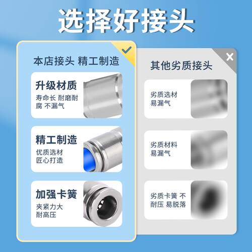 304不锈钢气动气管接头快插PU6 PU8直通对接外径PU-10 4 12 14 16 - 图0