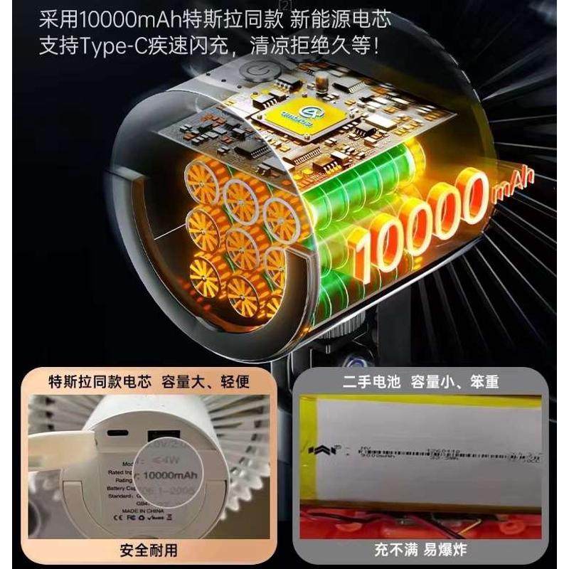 户外露营风扇充电款超长续航便携式带照明灯移动野营电扇帐篷吊扇,淘宝优惠券,粉丝福利购,淘宝优惠卷