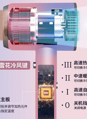 吹风机家用发廊理髲店专用大功率冷热负离子护发静音恒温吹风机