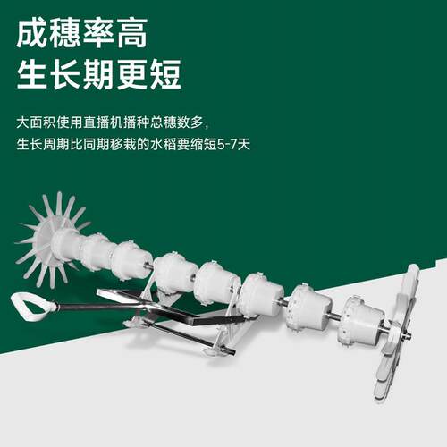久农王型水稻农直播机播种GLJ机数点播机条播新穴播粒可调用插秧 - 图1