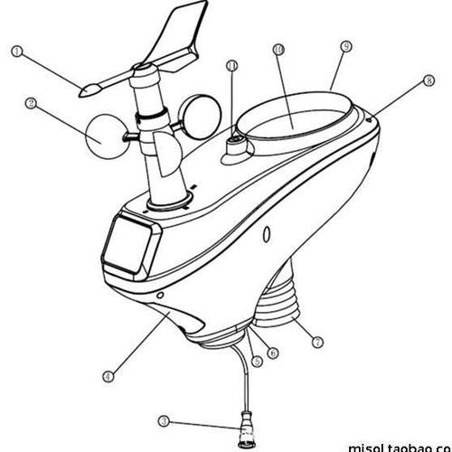 misol气象站RS485有线连接风速风向雨量光照温度湿度气压WH24P - 图0