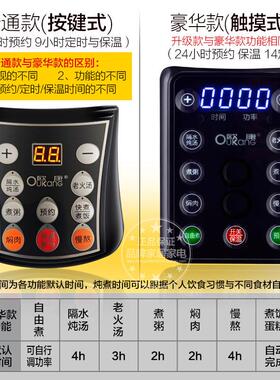 欧康陶瓷隔水炖盅全自动煲汤锅家用多功能不锈钢大容量煮粥养生锅