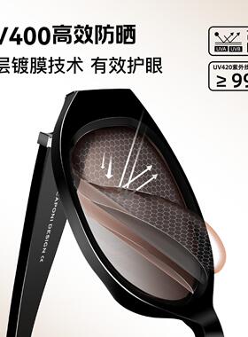 CAPONI猫眼太阳眼镜女款26新款高级感窄框防晒偏光太阳镜36023 黑