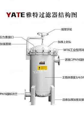 30液4不锈214钢胺脱硫备多袋过滤器石化燃料油过煤滤设布袋式过滤