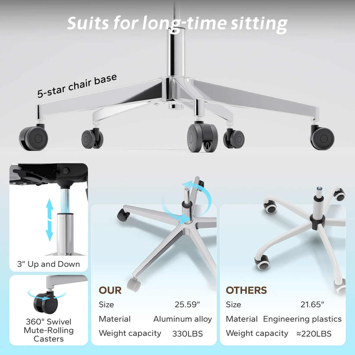 人体工学椅 护腰宿舍游戏电竞椅午休座椅 透气可移动办公椅子,淘宝优惠券,粉丝福利购,淘宝优惠卷