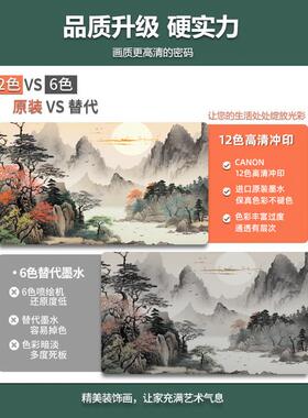 来图定制装饰画照片高清挂画订做大尺寸打印客厅卧室壁画挂墙海报