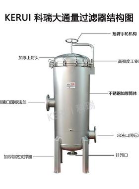 大通332量钢滤芯过滤器工煤油过滤化设备不锈过酸滤机化液体过滤