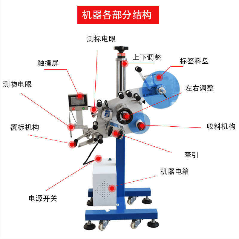 纸箱流水线贴标机 PE袋侧面平面贴标机 龙门架全自动贴标头定制,淘宝优惠券,粉丝福利购,淘宝优惠卷