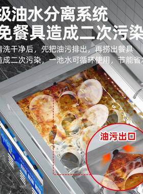 百胜商用洗碗机饭店酒店餐厅食堂全自动大型超声波清洗机刷碗机