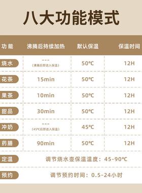 全玻璃恒温烧水壶家用养生壶多功能便携式小型公室煮茶器热水壶