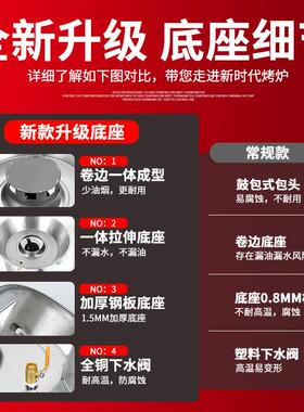 劲恒木炭燃气烤鸭炉商用烧鸭炉烤炉烧腊炉烧鸡炉炉子烤鸡炉烧鹅炉