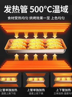 定制500度商用烤箱二层窑鸡炉披萨炉层超温电烤炉烘烤烤鸭炉