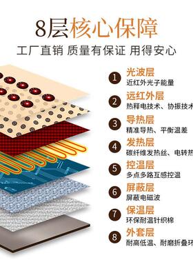 扶元汗蒸箱家用全身排毒袋发汗浴毯家庭式汗蒸桑拿毯排湿寒美容院