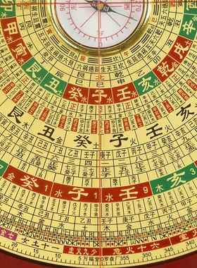 万福堂铜面罗盘高精度八寸六寸三元三合综合盘专业初学者风水摆件