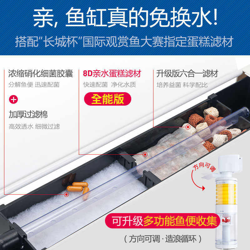 鱼缸水族箱客厅落地家用懒人免换水生态玻璃大中小型金鱼缸带底柜,淘宝优惠券,粉丝福利购,淘宝优惠卷