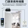 Fingerprint access control machine, time and attendance all-in-one office electronic access control lock punch card machine glass door electric plug lock card swipe machine