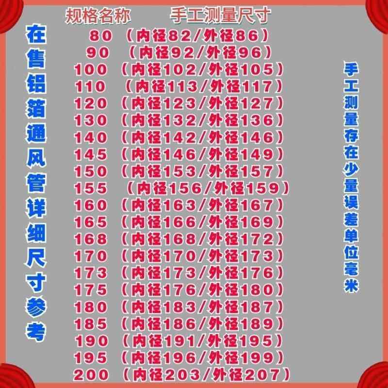 吸油烟抽油烟机排烟管排气扇浴霸管油烟机配件大全铝箔通风管加厚,淘宝优惠券,粉丝福利购,淘宝优惠卷