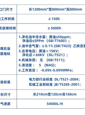 真空滤油机工业变压器真空滤油机液压油润滑油滤油机净油机厂家