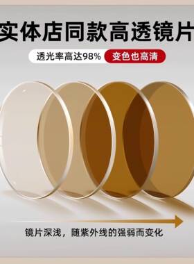日本眼部手术后专用眼镜近视飞秒感光变色防紫外线防强蓝光女款GW