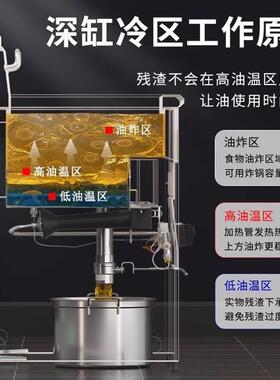 炸炉立式商用容炸串双缸电量炸锅机器炸鸡摆摊专大用油161条油炸