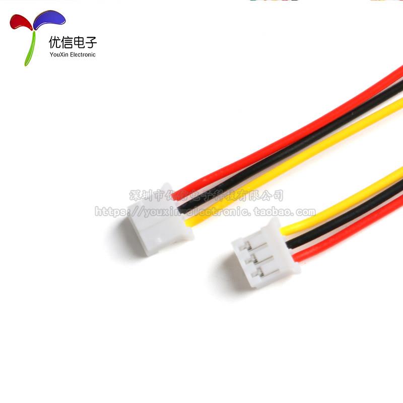 图2