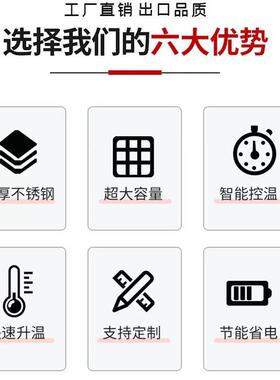 不锈钢卤肉熟食保温售饭浏阳小碗蒸菜台式商用小型自助电加热快餐
