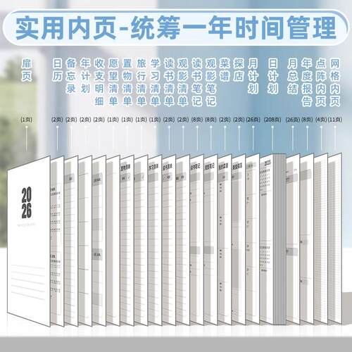 2026年日程本新款每日计划表办公学习工作打卡时间管理笔记本本子 - 图0