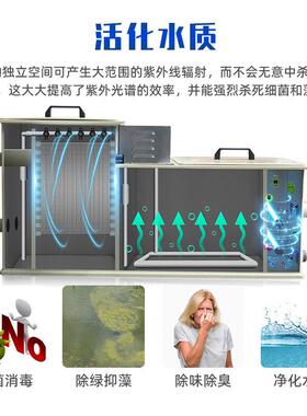 启立小型鱼池过滤器转鼓微滤生化一体机家用景观户外鱼池净水神器