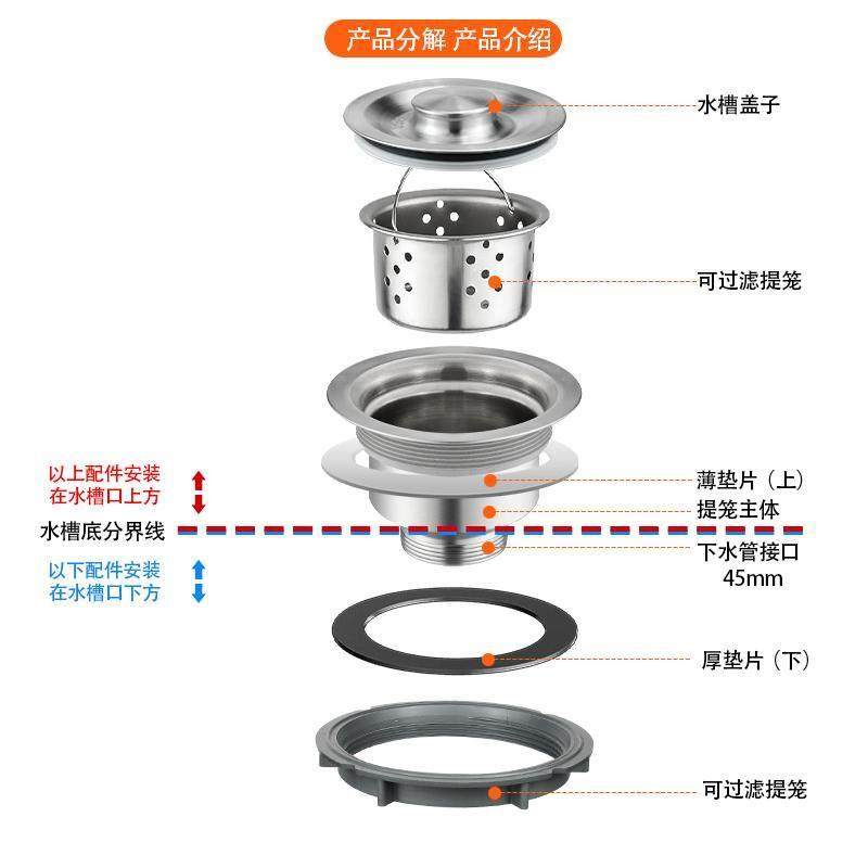 厨房洗菜盆下水管配件洗碗池水槽拖把池排水管下水器防臭神器套装,淘宝优惠券,粉丝福利购,淘宝优惠卷