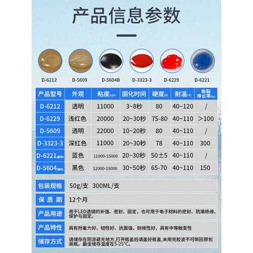 卓力得D-5604 5608 5609 6212 6229 6221 5604B电子排线UV胶水焊 - 图1