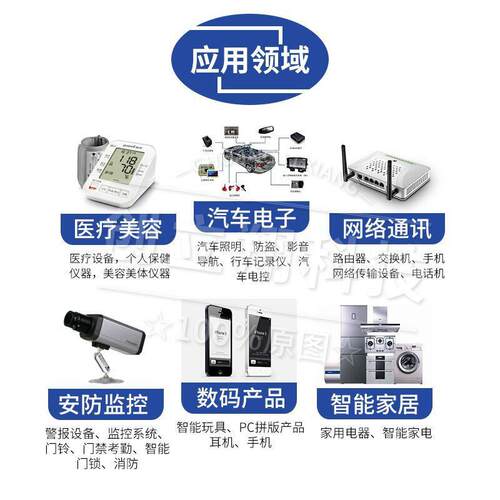 全新原装 XC2S200-6PQG208C 现场可编程门阵列芯片 封装QFP-208 - 图3