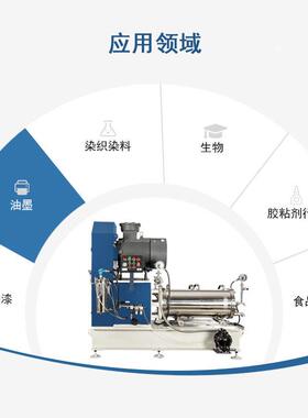自动化控制油漆涂料卧式砂磨机颜料石墨烯纳米陶瓷砂磨机研磨设备
