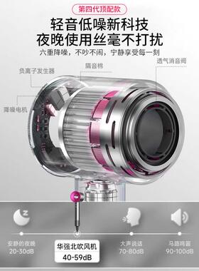 吹风机负离子护发静音速干家用高速强力理髲店宿舍用大风力吹风机