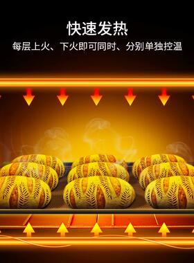 新南方烤箱商用燃气一层两盘新南方燃气烤箱大容量月饼蛋糕烧饼炉