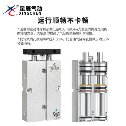 星辰气动TN/TDA10/16/20/25/32-30/40/50/60/70x75-S双杆双轴气缸 - 图2