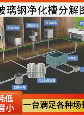 玻璃钢分散式净化槽模块化设计乡镇污水项目专用农村污水处理
