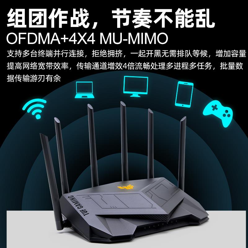 华硕TUF AX5400v2无线路由器wifi6千兆口家用游戏电竞aimesh组网 - 图1