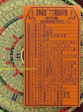 2023源集福堂6寸三元三合综合风水罗盘彩铜面板