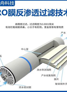 大滤直饮水处理设备超滤过38设备全自动渗双级工业纯水反透型设备