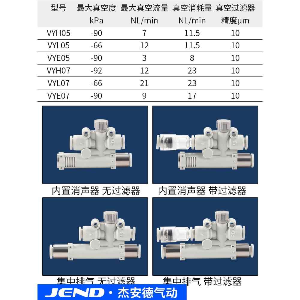 带破坏真空发生器VYL VYE VYH07-666F 07-666JF 05-666J 05-666 - 图0