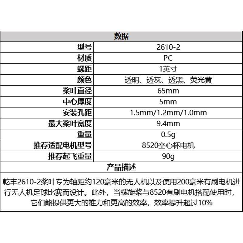 GEMFAN乾丰2610桨叶2.5寸空心杯足球无人机200轴距1.0/1.2/1.5mm,淘宝优惠券,粉丝福利购,淘宝优惠卷