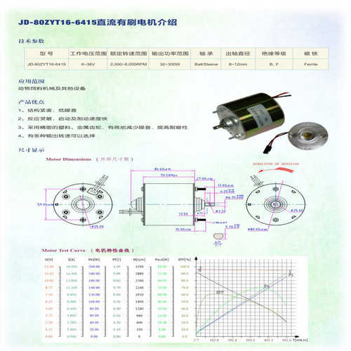 有刷直流电机80zyt马达大功率饲料机器小型电机永磁同步12V可来样 - 图1