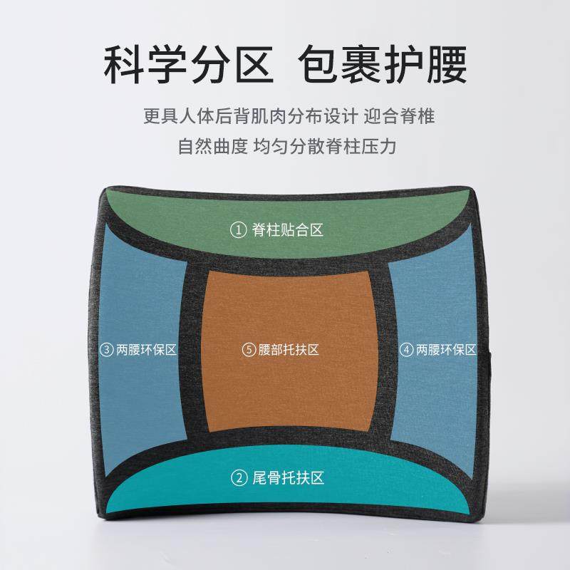 靠垫办公室腰靠护腰靠背垫座椅腰枕椅子孕妇久坐神器腰托腰垫靠枕,淘宝优惠券,粉丝福利购,淘宝优惠卷