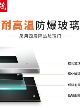 旭茂XM-206豪华立式电热旋转双头烤奥尔全羊叙利亚烤鸡炉厂家直销