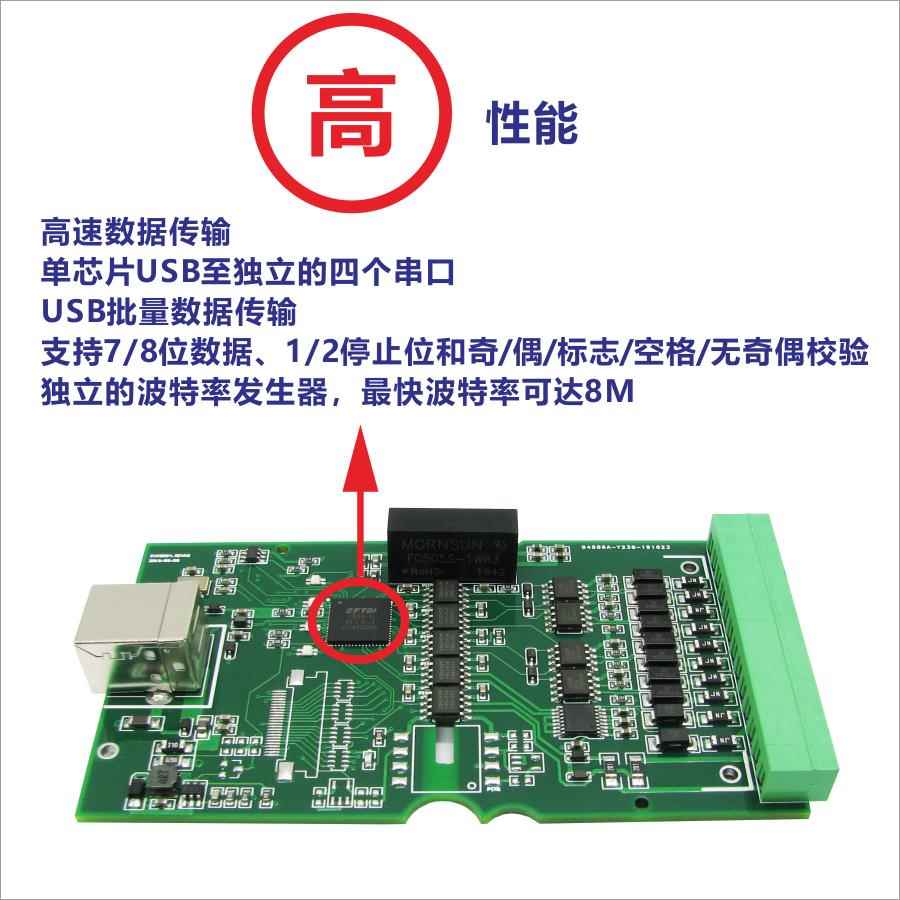 银杏科技厂家直销EVC8024 USB转RS232 485 422 TTL高速隔离转换器 - 图1