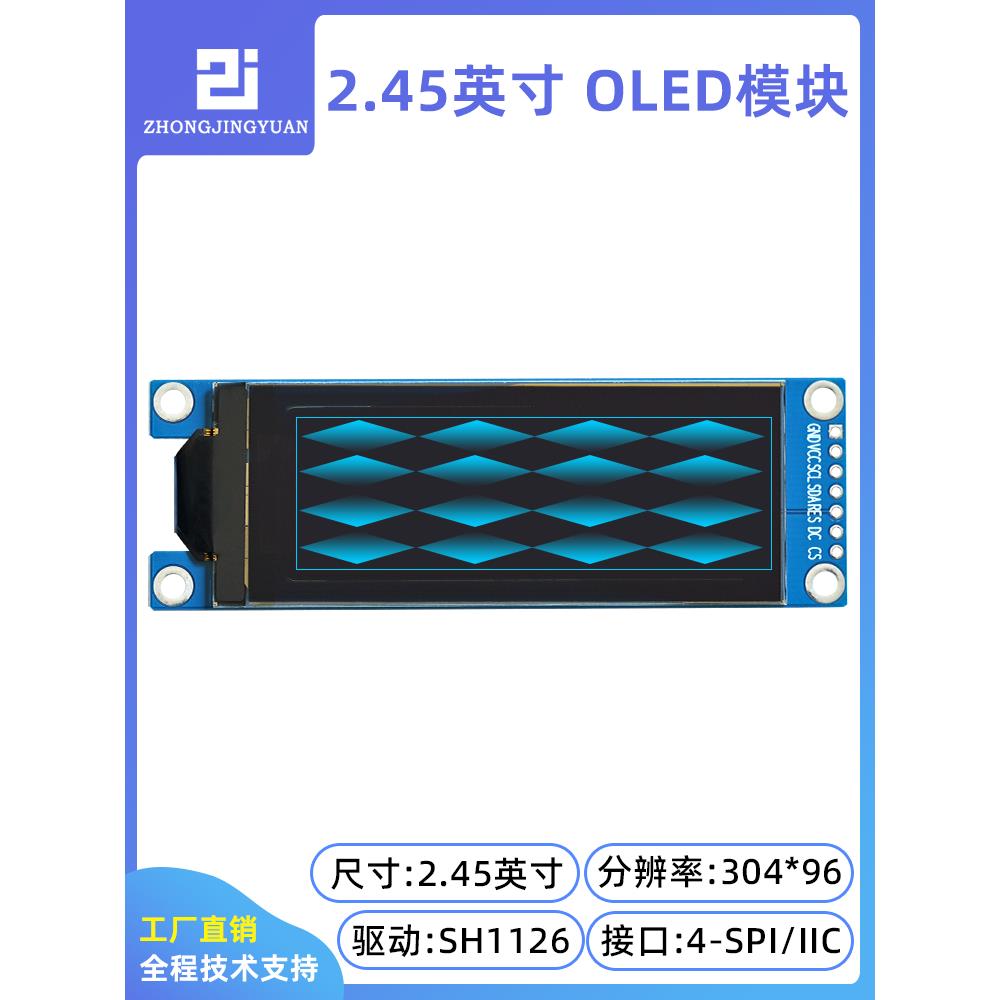 图2