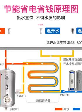 压缩机制冷温热冰工厂车间用饮水机公共饮水台开水机不锈钢净水机