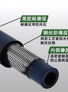 清洗机高压胶管工业机械设备洗车机高压水管液压油管总成
