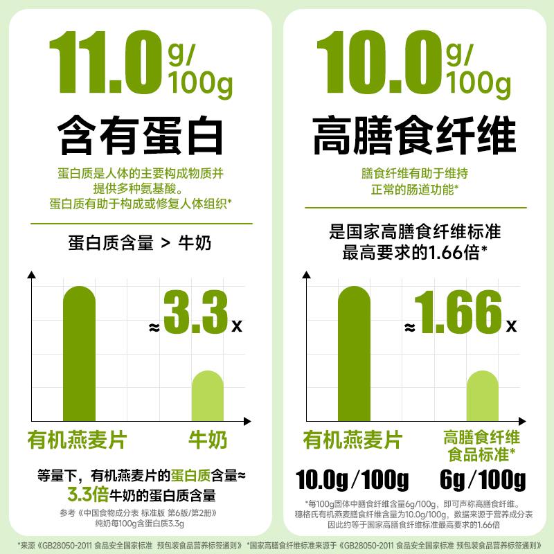 穗格氏有机燕麦片原味营养即食早餐无添加蔗糖冲饮代餐1000g*2罐 - 图0