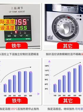 热收缩膜包装机餐具化妆品礼盒全自动塑封切打包机塑料膜烫膜机